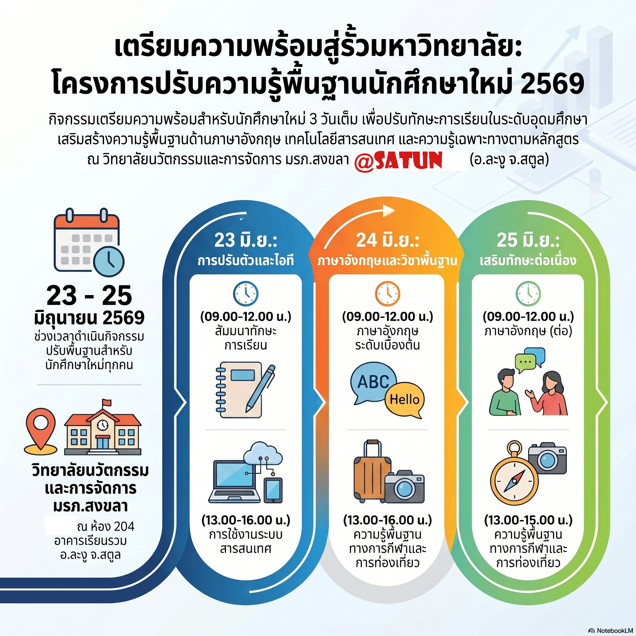 กิจกรรมรับน้องปรับพื้นฐานนักศึกษาใหม่'69
